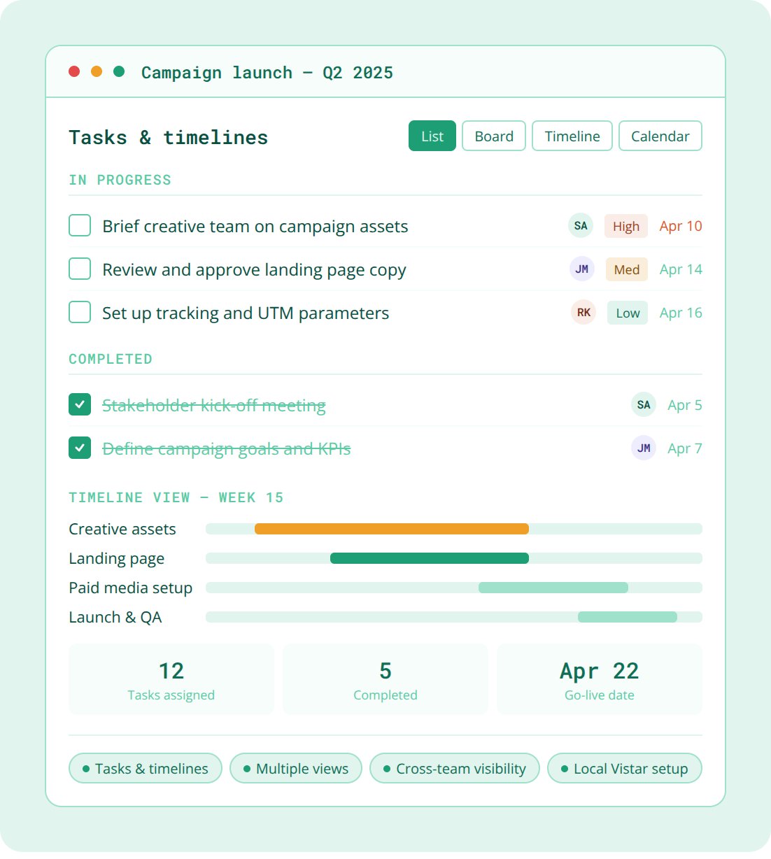 Project and work management